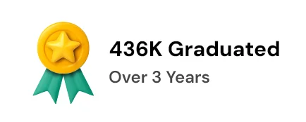 436K Graduated Over 3 Years