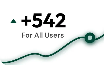 +542 For All Users